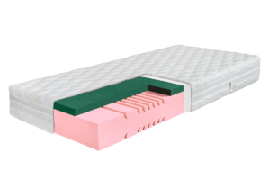 Matrace Divia Soft Copper Ahorn Matrace Divia Soft Copper Ahorn